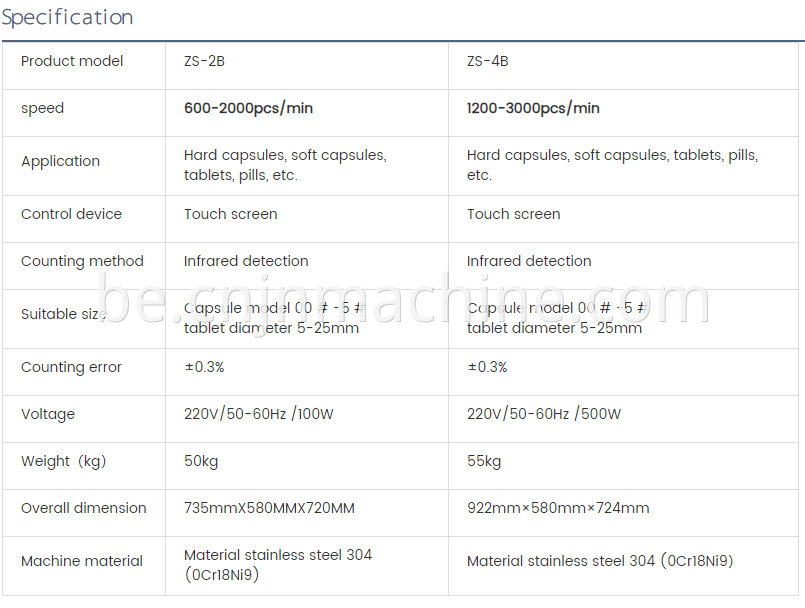 d72ec0399901915c7eb9bd25d2b95de